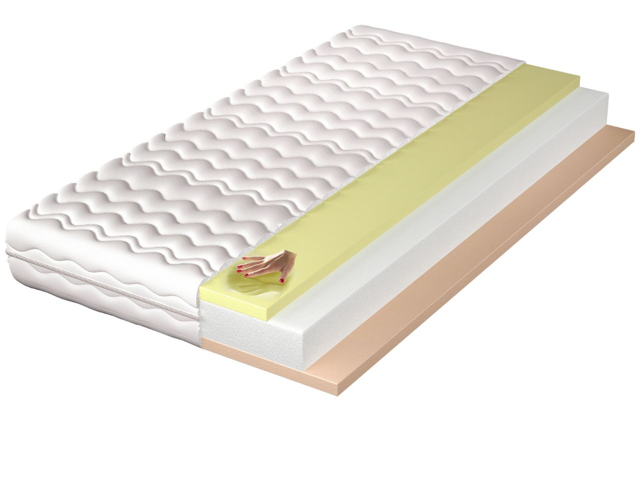 Hochelastischer Schaumstoffmatratzen - menu
