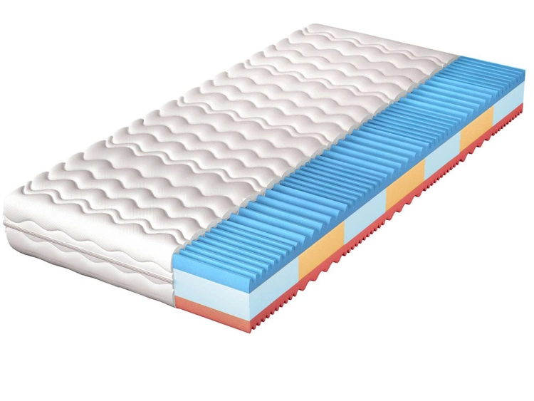 Schaummatratze mit 7 Zonen Härtegrad und profiliertem Schaum Navi 200x200