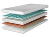 Schaumstoffmatratze mit 7 Härtezonen und profiliertem Schaumstoff Rovii 100x200