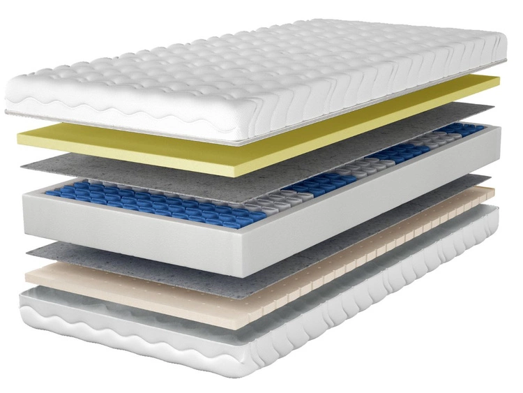 Taschenfederkernmatratze Pocket mit thermoelastischem und Latex Schaum Lusaro 90x200