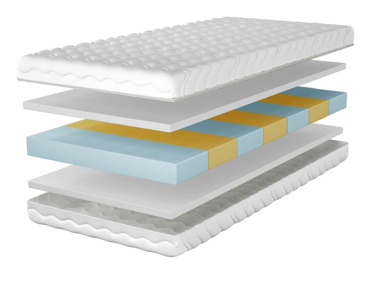 Schaumstoffmatratze mit 7 Liegezonen Mero 180x200
