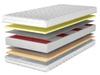 Taschenfederkernmatratze Multipocket mit hochflexiblem HR- und Visco-Schaum Avione 80x200