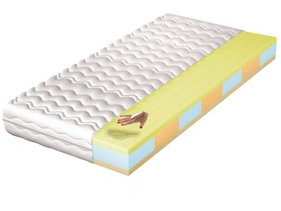 Schaummatratze mit hochflexiblem und thermoelastischem Schaum Numa 120x200