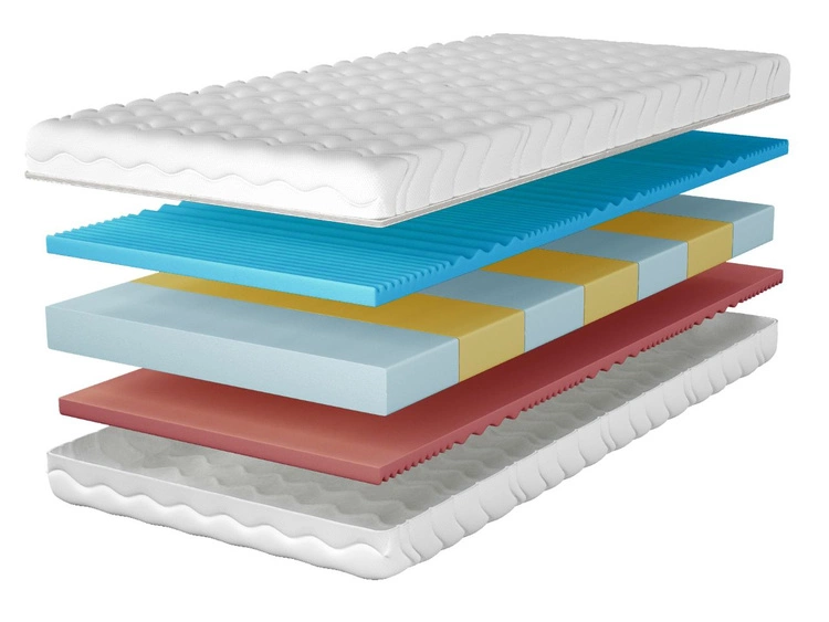 Schaummatratze mit 7 Zonen Härtegrad und profiliertem Schaum Navi 120x200