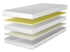 Schaumstoffmatratze mit Memory-Schaum und Latex Tenso 200x200