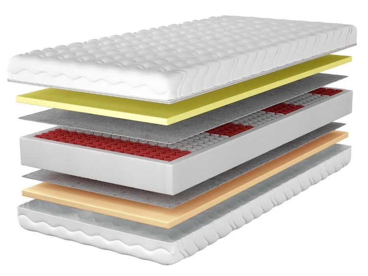 Taschenfederkernmatratze Multipocket mit hochflexiblem HR- und Visco-Schaum Avione 160x200