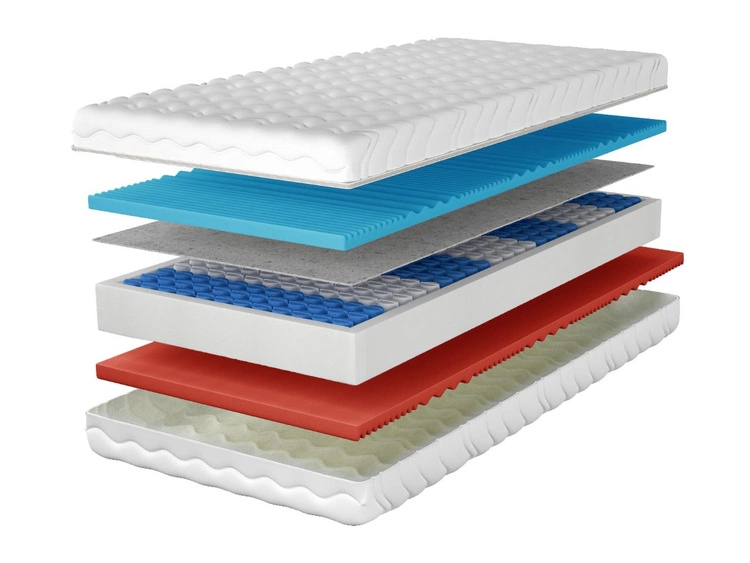 Taschenfederkernmatratze mit profiliertem Schaum Evion 90x200
