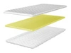 Matratzenauflage mit thermoelastischem Schaumstoff Visso 200x200
