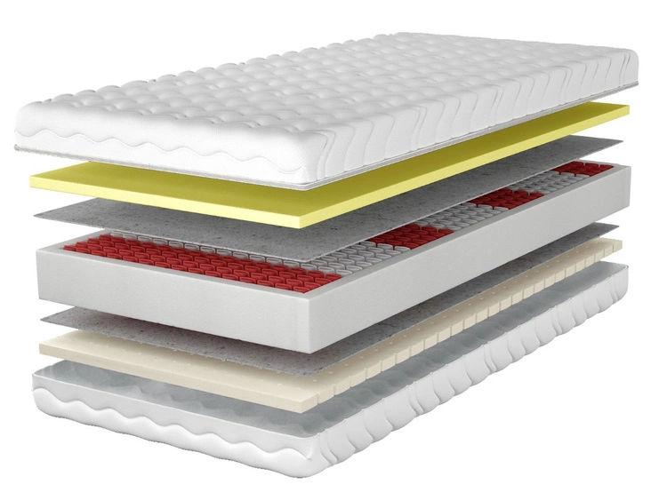 Taschenfederkernmatratze Multipocket mit Viscoschaum und Latex Vilo 100x200