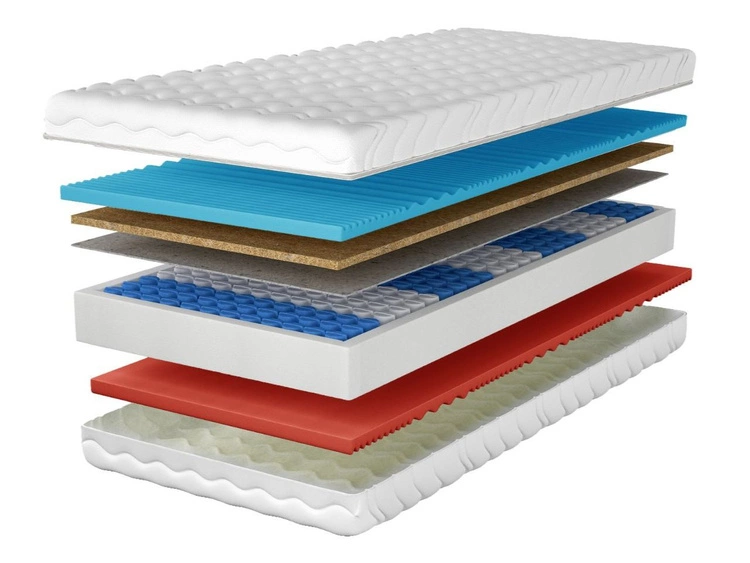 Taschenfederkernmatratze mit Kokosmatte und profiliertem Schaumstoff Nola 200x200